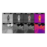 KONUS FLAME 1.5-3x Thermal Monocular